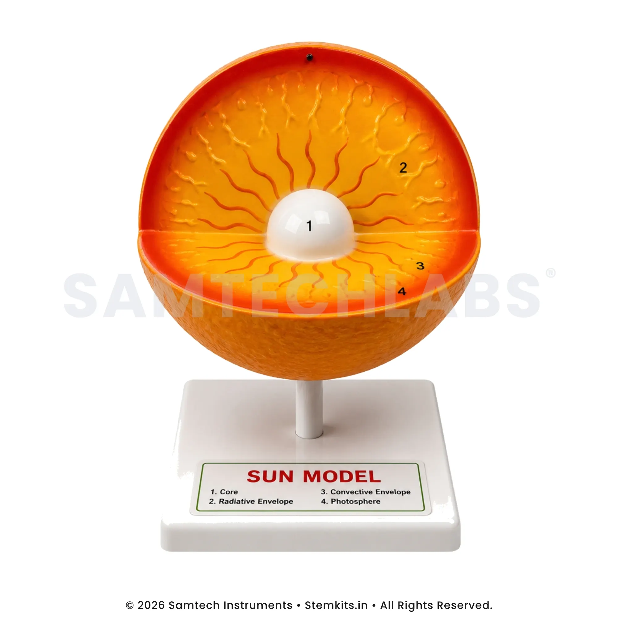 Structure of Sun Model manufacturer in India