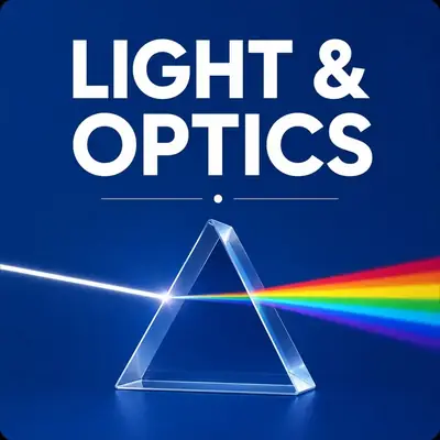 Light & Optics Kits