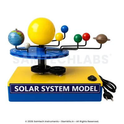 Solar System Model