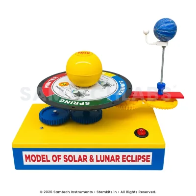 Solar & Lunar Eclipse Model