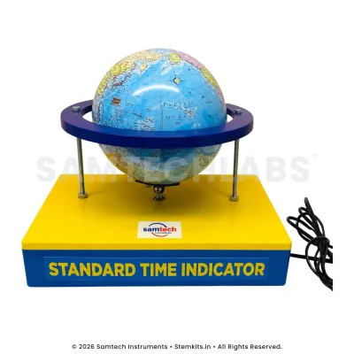 Time Indicator Model