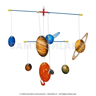 Hanging Solar System