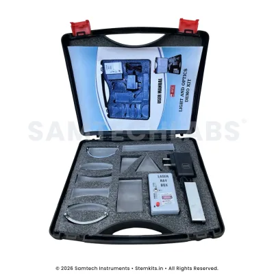 Light & Optics Demo Kit