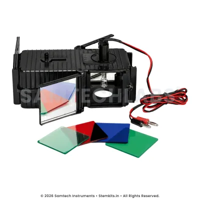 Ray Optics Kit