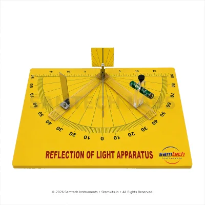 Reflection of Light Model