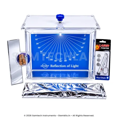 Reflection of Light Kit manufacturer in India