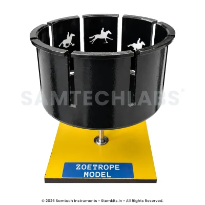 Zoetrope Model