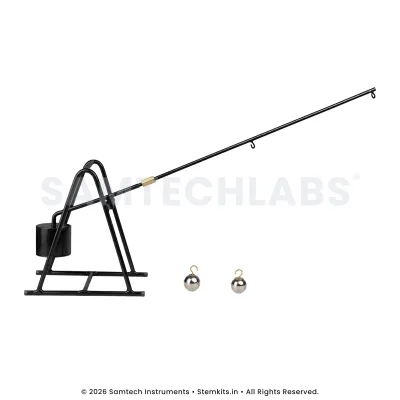 Lever Model