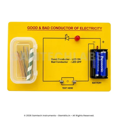 Good & Bad Conductor manufacturer in India