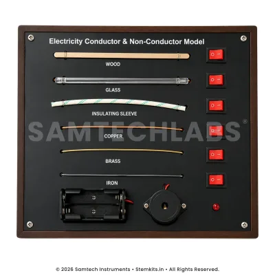 Conductor & Insulator manufacturer in India