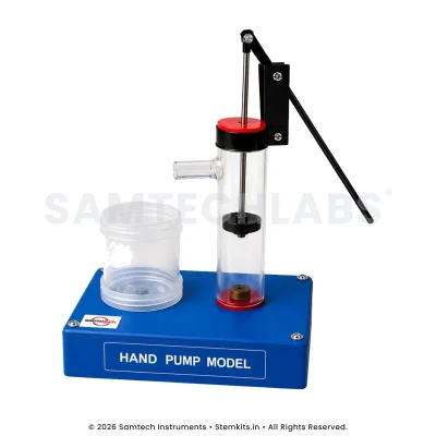 Hand Pump Model